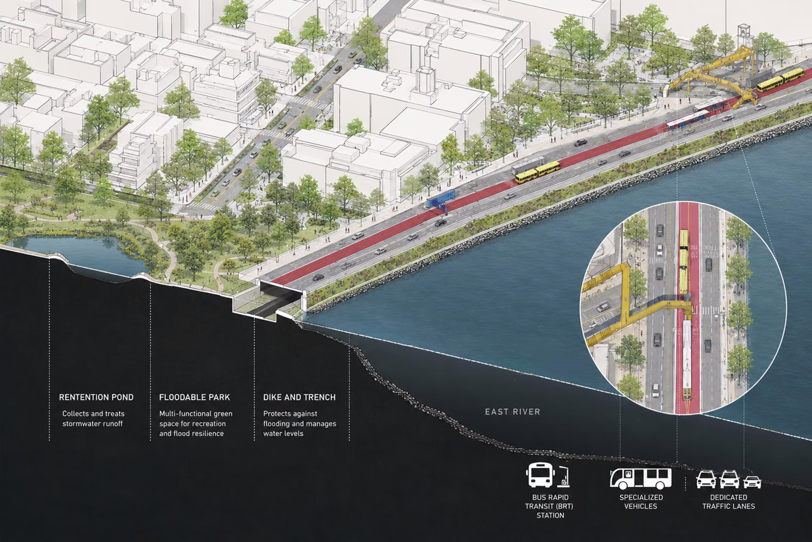 Section perspective of elevated FDR Drive as dike